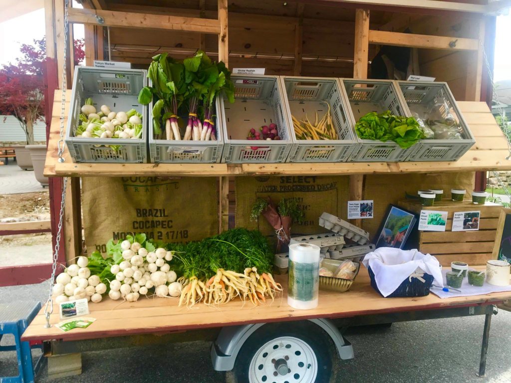 Blowing rock farmers market